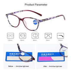 iboode Reading glasses Men & Women Anti-blue Light High Definition ladies Presbyopic Eyeglasses +1.0 +1.5 +2.0 to +3.5 +4.0